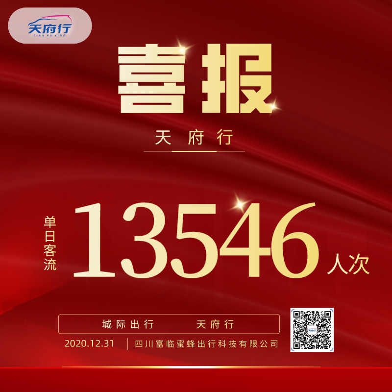 13546，一个数字的新年献礼